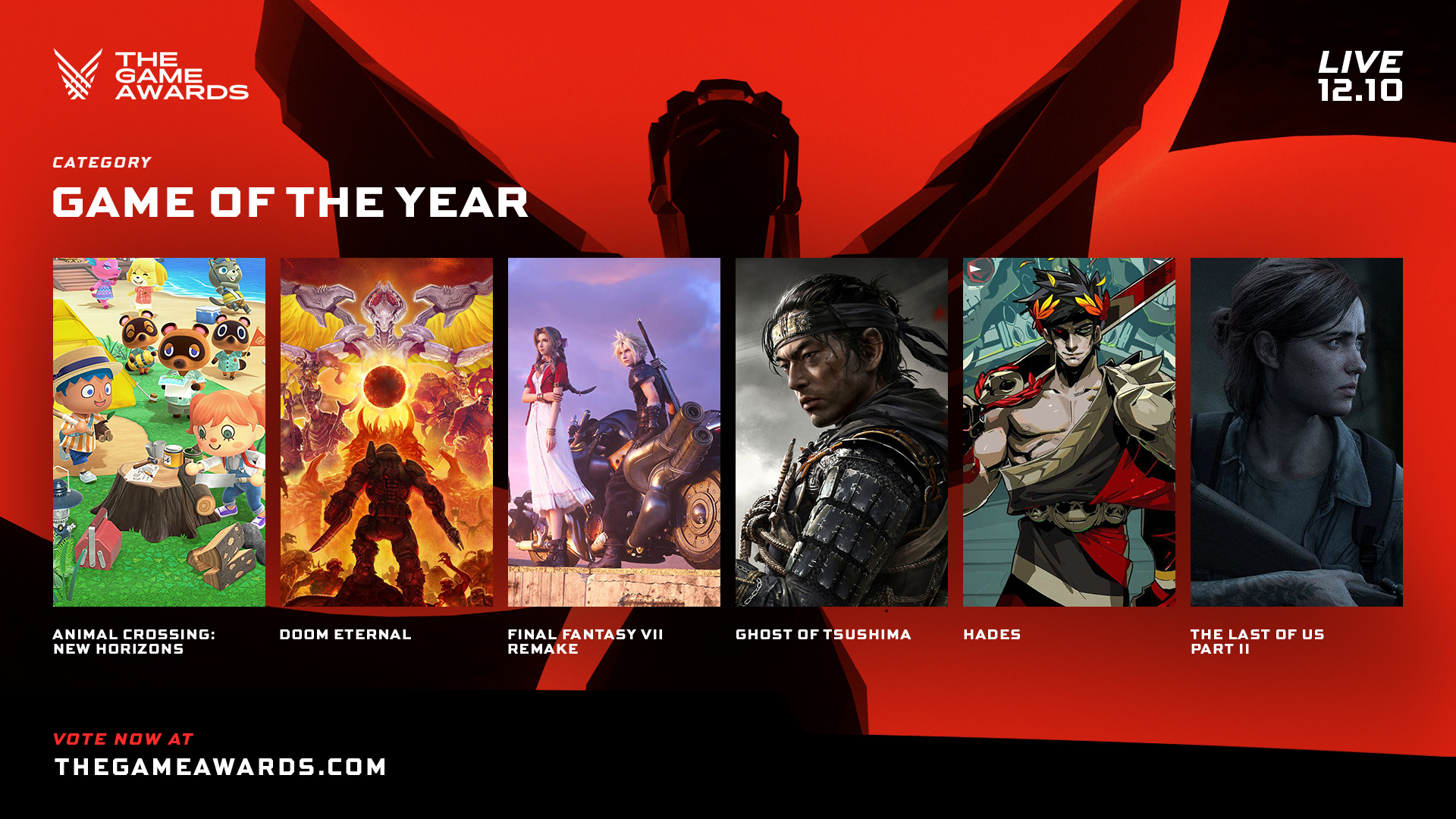 The Game Awards 2019 anuncia lista de jogos indicados