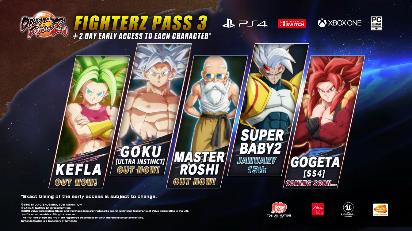 Dragon Ball FighterZ revela dois novos personagens da série clássica